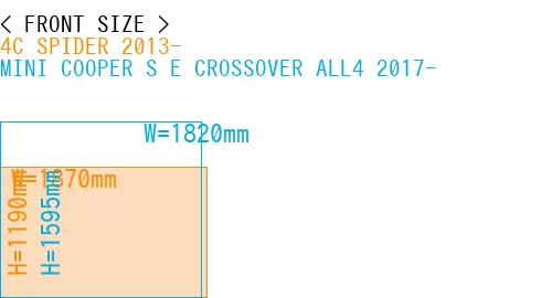 #4C SPIDER 2013- + MINI COOPER S E CROSSOVER ALL4 2017-